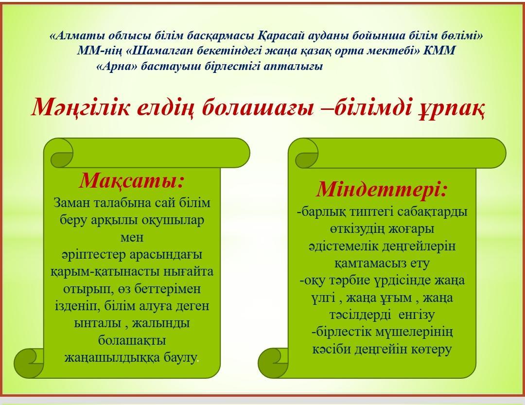 «Мәңгілік елдің болашағы-бастауыш» атты бастауыш сынып  әдістемелік бірлестігінің апталық жоспары